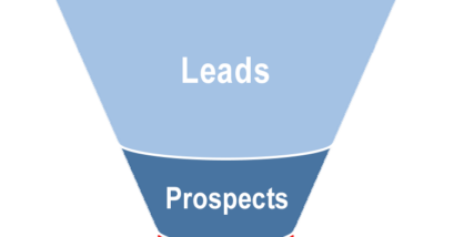 Apa itu leads (prospek)? – arti dan pentingnya leads