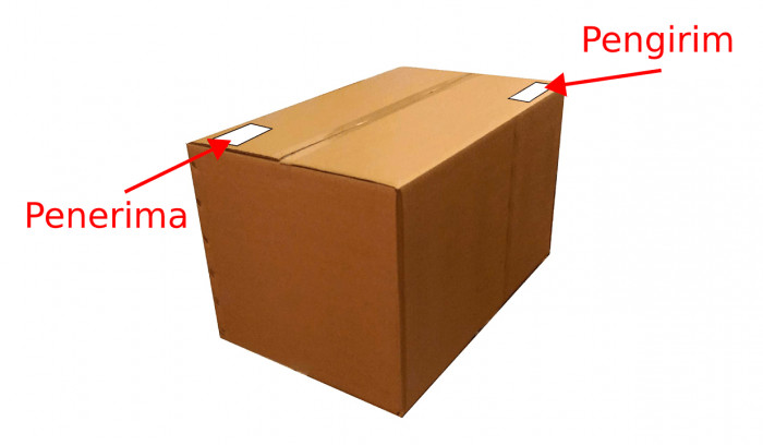 Cara menulis alamat paket packing kardus