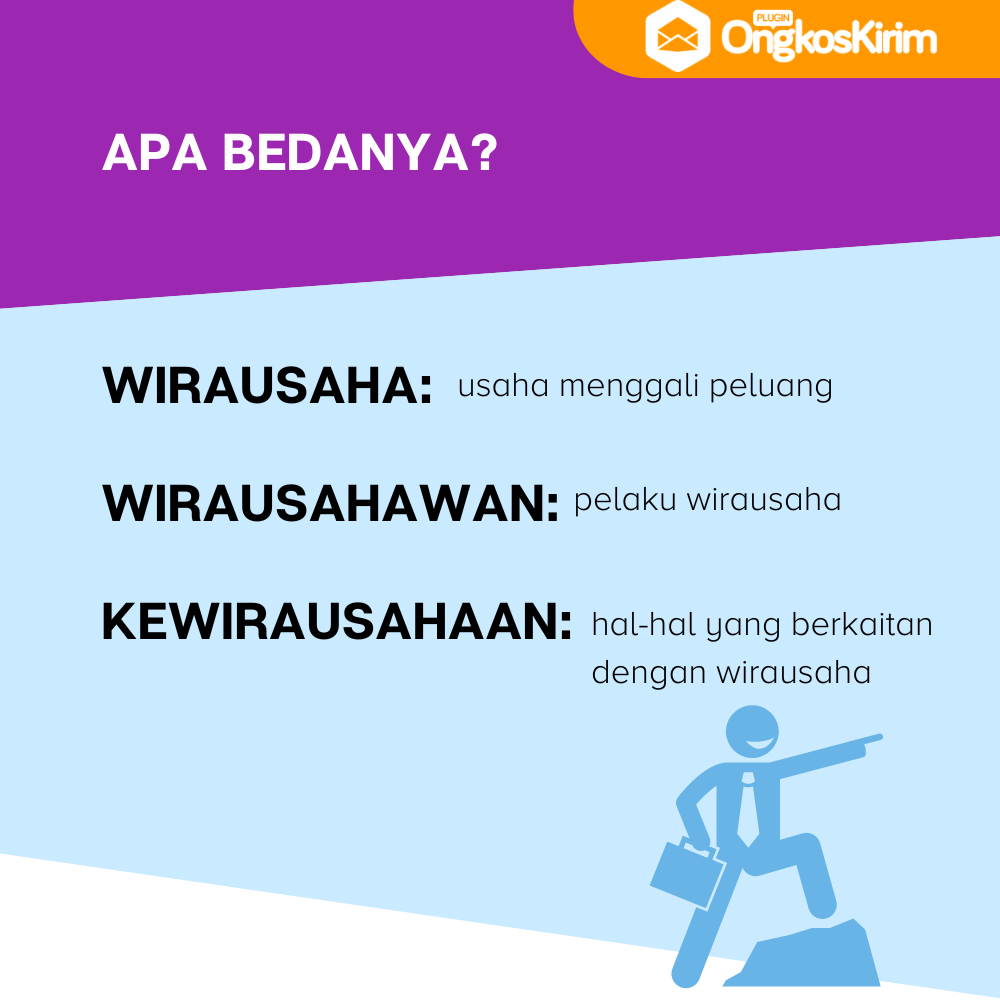 Kewirausahaan Adalah: Definisi, Ciri-Ciri, Jenis & Contohnya - Plugin ...