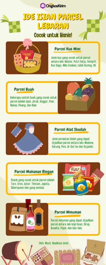5 cara membuat parcel lebaran untuk dijual, ini ide isiannya! 5 Isi parcel lebaran yang unik