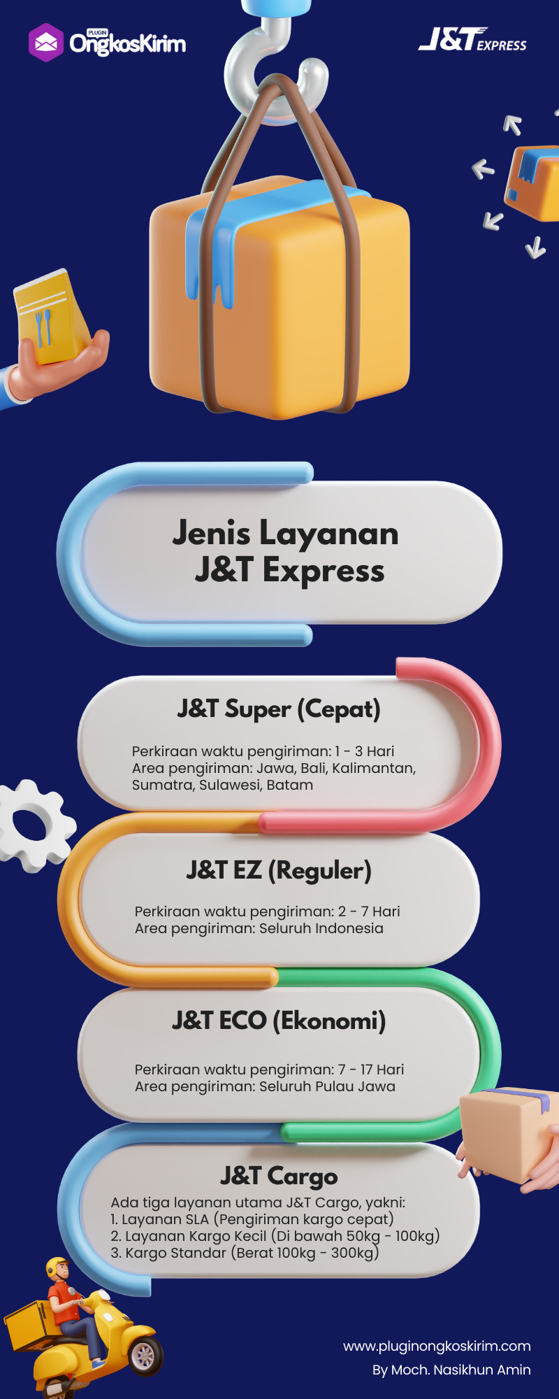 Layanan j&t express