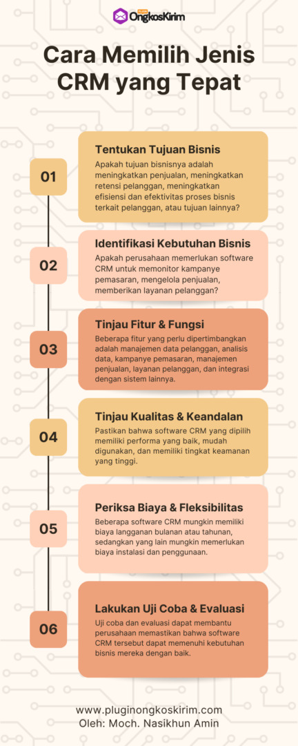 Cara memilih software crm