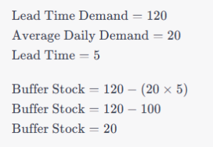 Buffer stock - contoh perhitungan