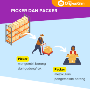 Perbedaan packer dan picker (1)