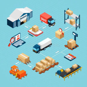 Logistic warehouse concept - dreamstime