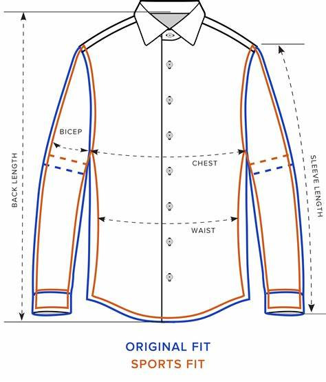 Cara menentukan ukuran baju