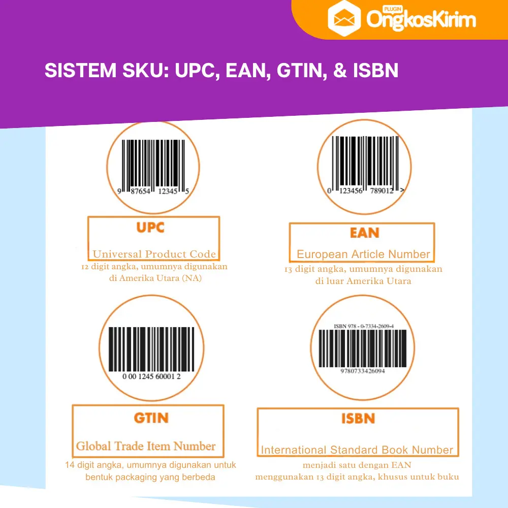 Cara membuat stock keeping unit (sku), contoh, dan fungsinya 1