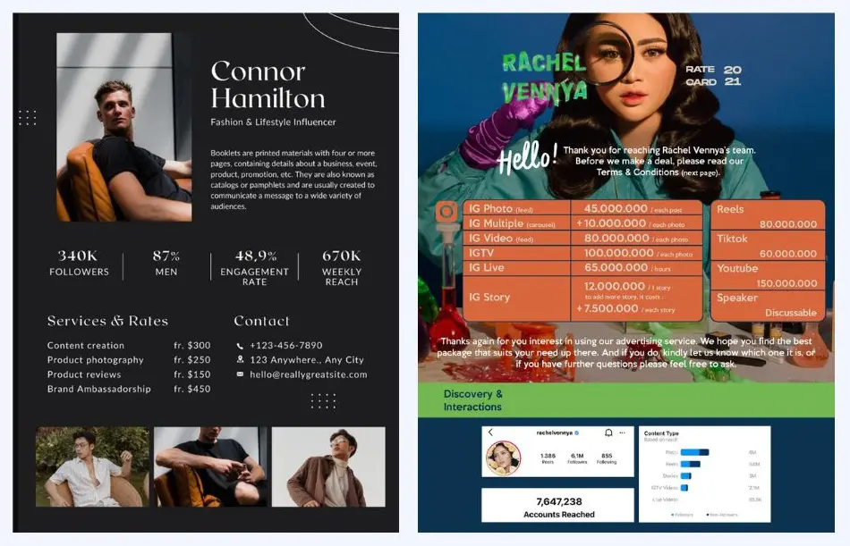 Cara cek rate card kol (influencer) dengan mudah di kol. Id 1 Contoh rate card kol dan influencer