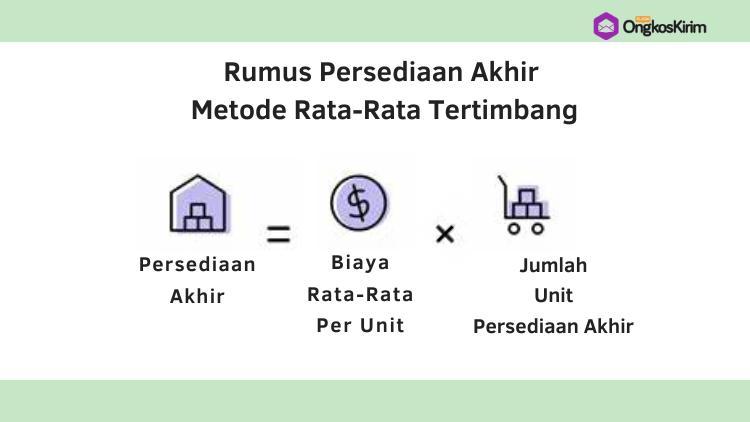 Rumus persediaan akhir dan contoh soalnya, begini cara menghitungnya 1