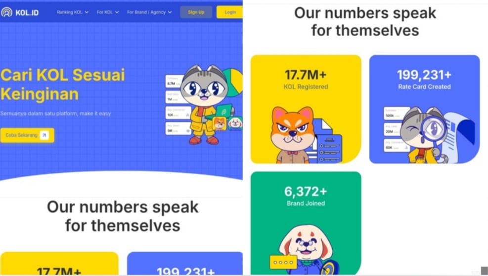 Stop buang budget! Kol management, solusi terbaik untuk brand yang scalable & terukur 6 Stop buang budget! Kol management, solusi terbaik untuk brand yang scalable & terukur 5