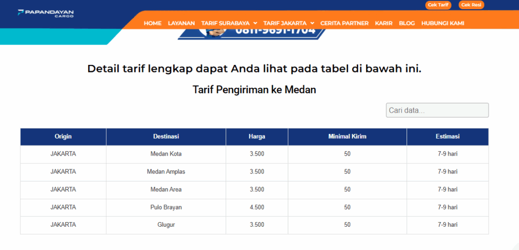 Pengiriman barang akhir tahun jakarta ke medan 4 Pengiriman barang akhir tahun jakarta ke medan 3