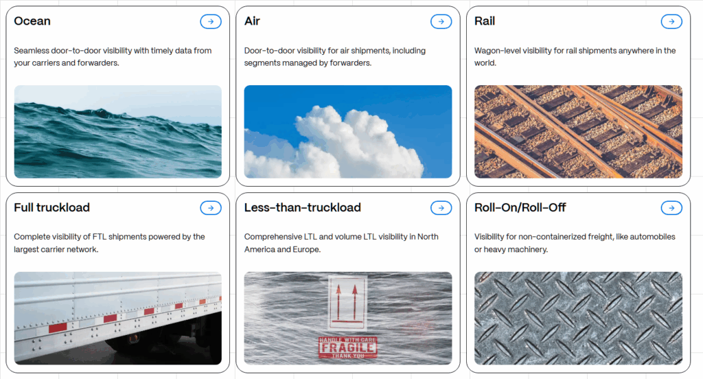 Container tracking software: a complete guide for logistics teams 6 Container tracking software: a complete guide for logistics teams 5