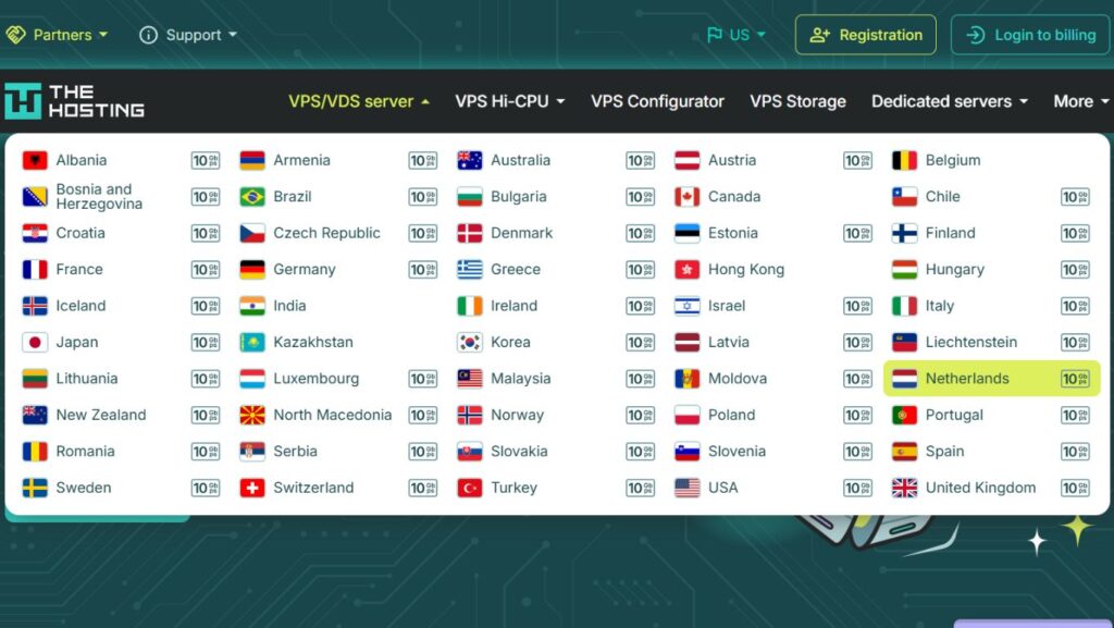 Vps hosting terbaik dengan jaringan 10 gbps dan server global: review jujur the. Hosting 4 Vps hosting terbaik dengan jaringan 10 gbps dan server global: review jujur the. Hosting 3